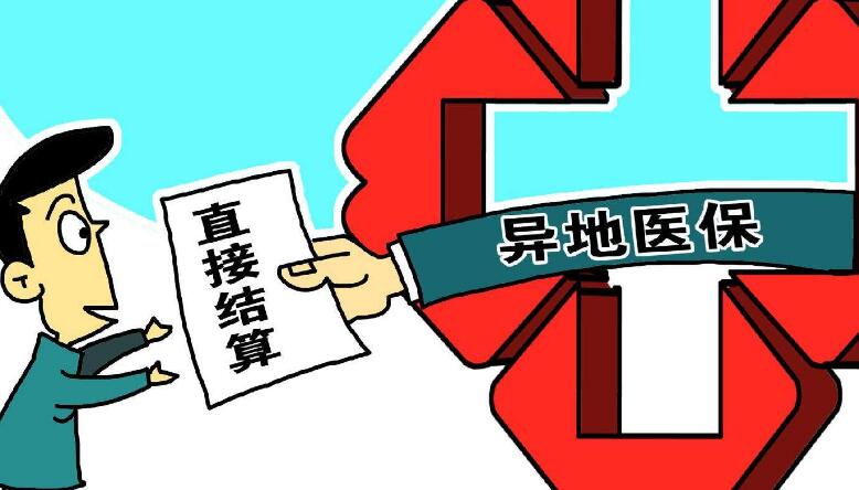 旅游业务 第287页