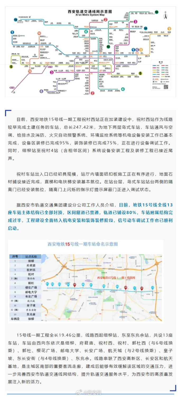 西安地铁15号线最新线路图揭秘，城市脉络与小巷惊喜的融合之旅